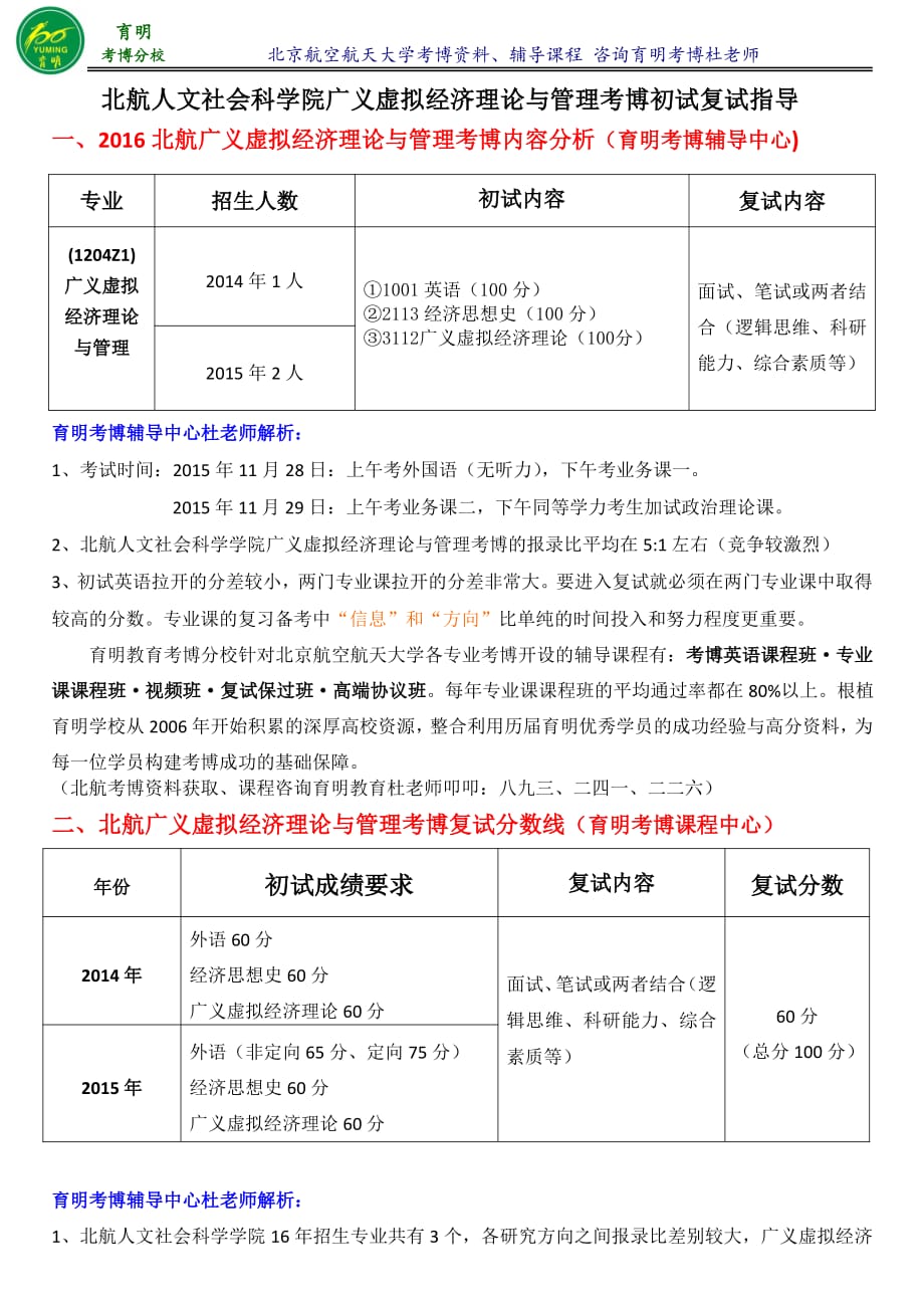 北航人文社会科学院广义虚拟经济理论与管理考博历年真题分数线考试难点重点-育明考研考博_第1页