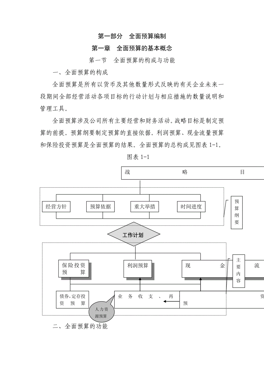 全面预算制度_第1页