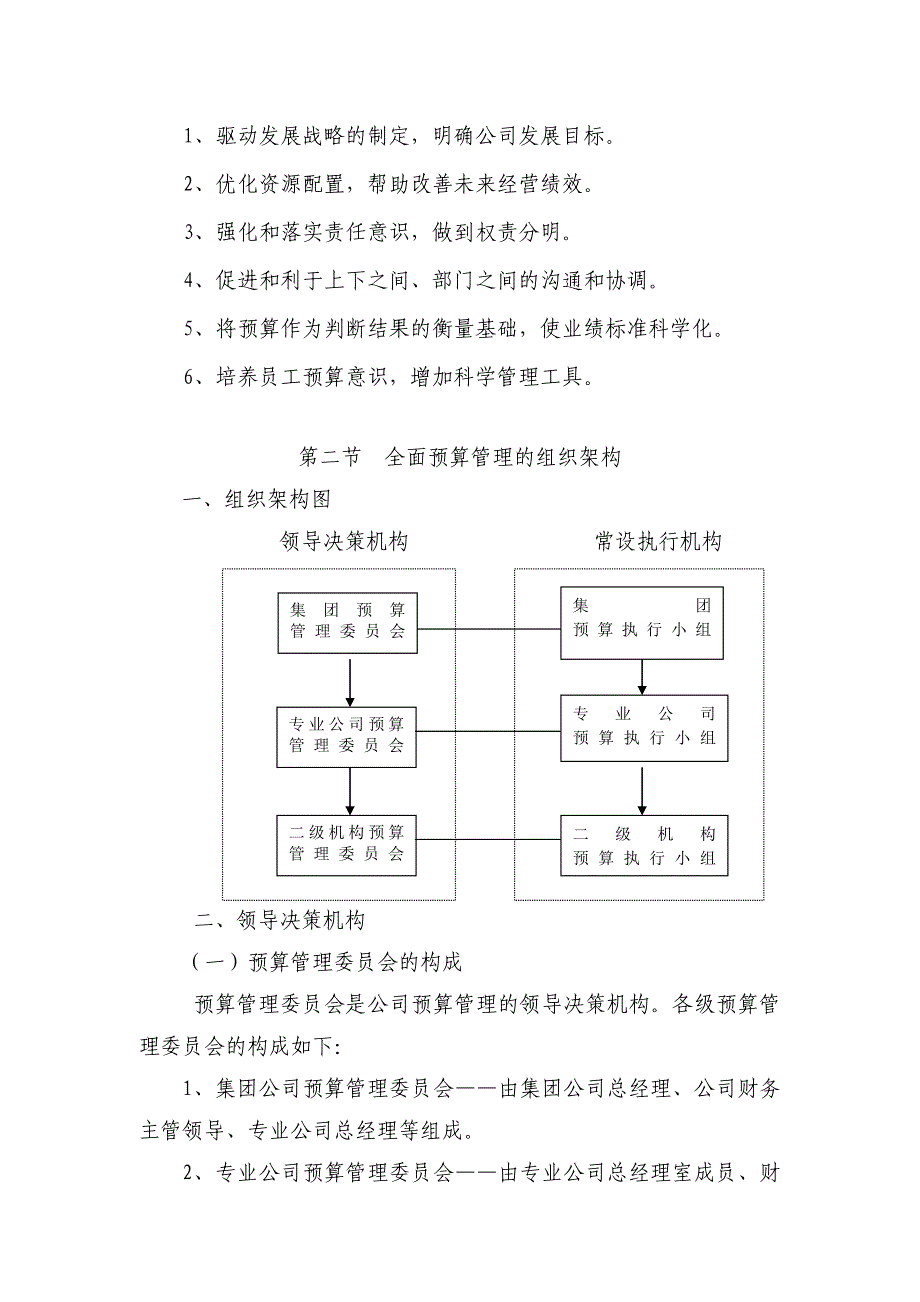 全面预算制度_第2页