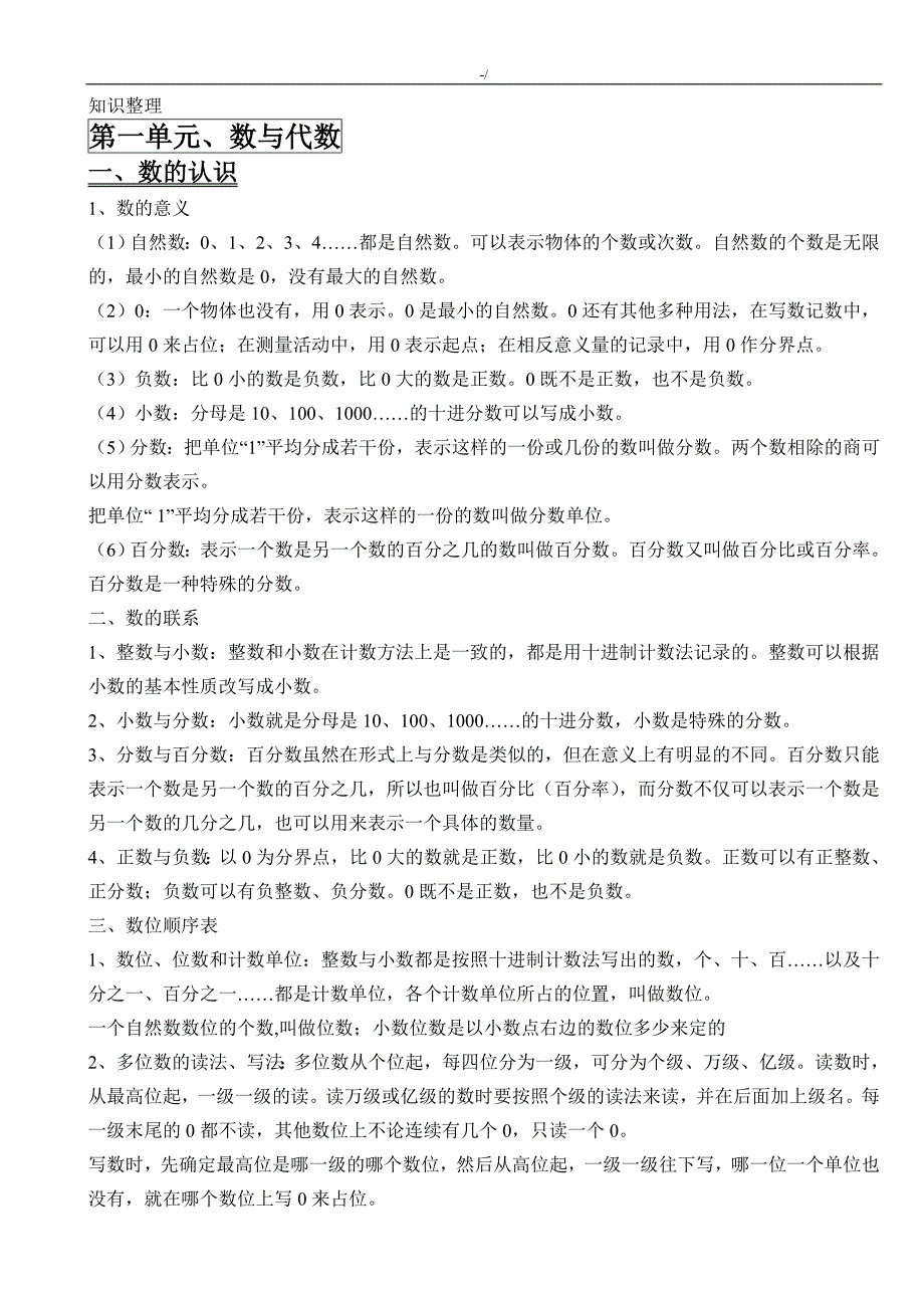 苏教出版六年级数学小学升初考点整编汇总_第1页