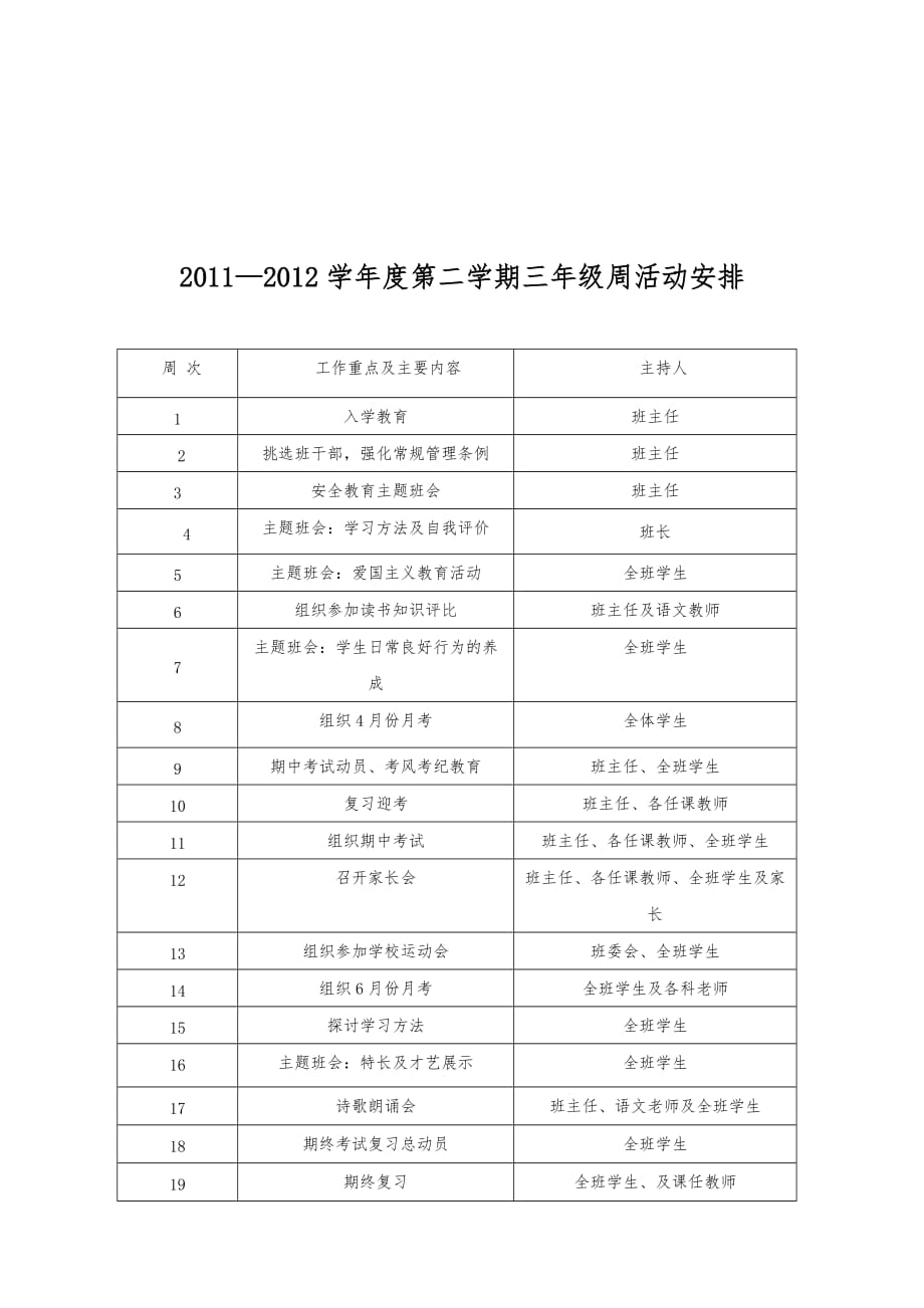 三年级2012年春班主任工作计划_第4页