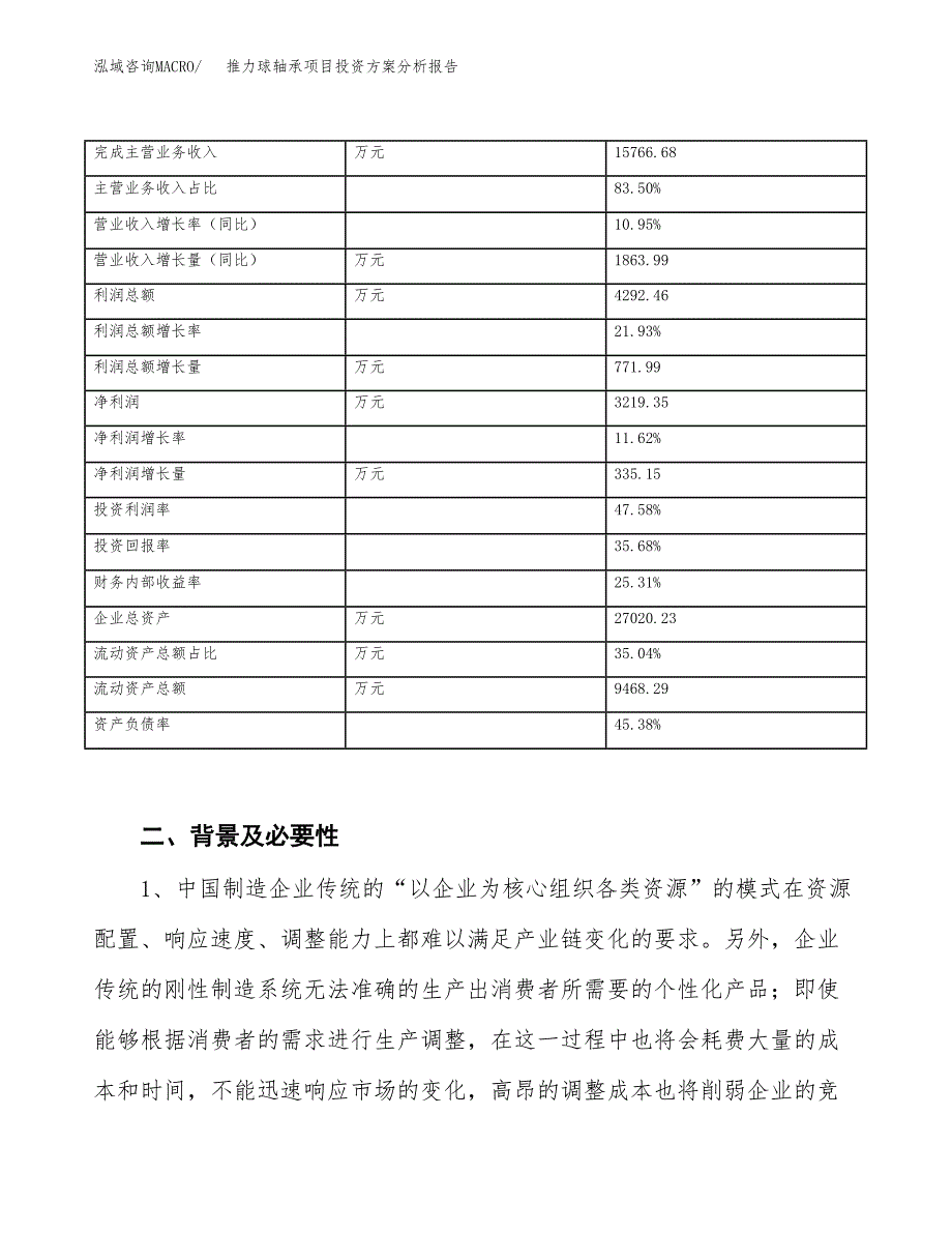 推力球轴承项目投资方案分析报告.docx_第3页