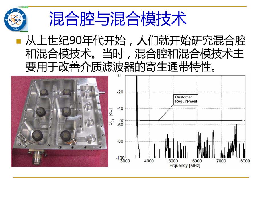 关于混合腔技术的设想._第3页