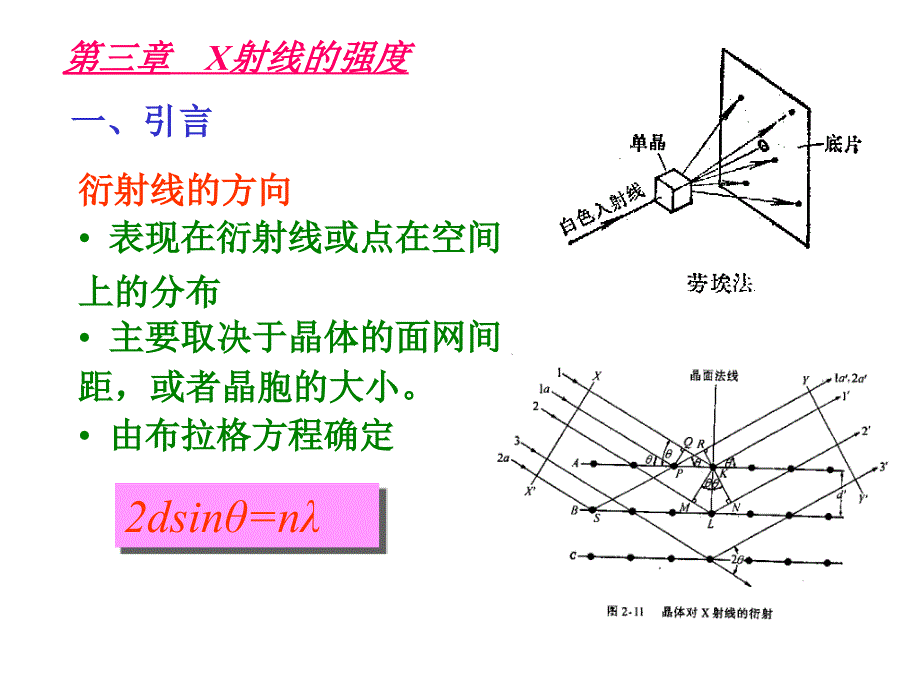 材料分析X射线XRAY3._第2页