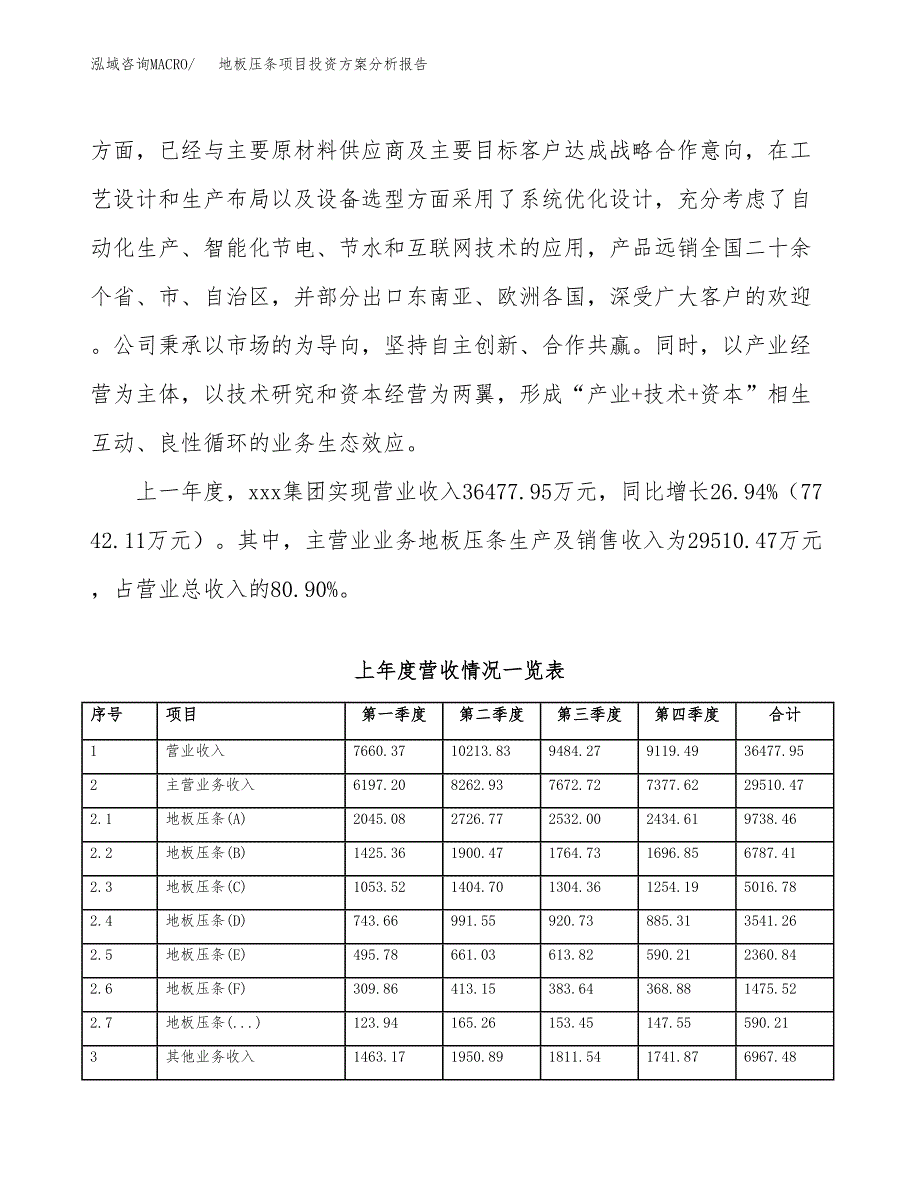 地板压条项目投资方案分析报告.docx_第2页