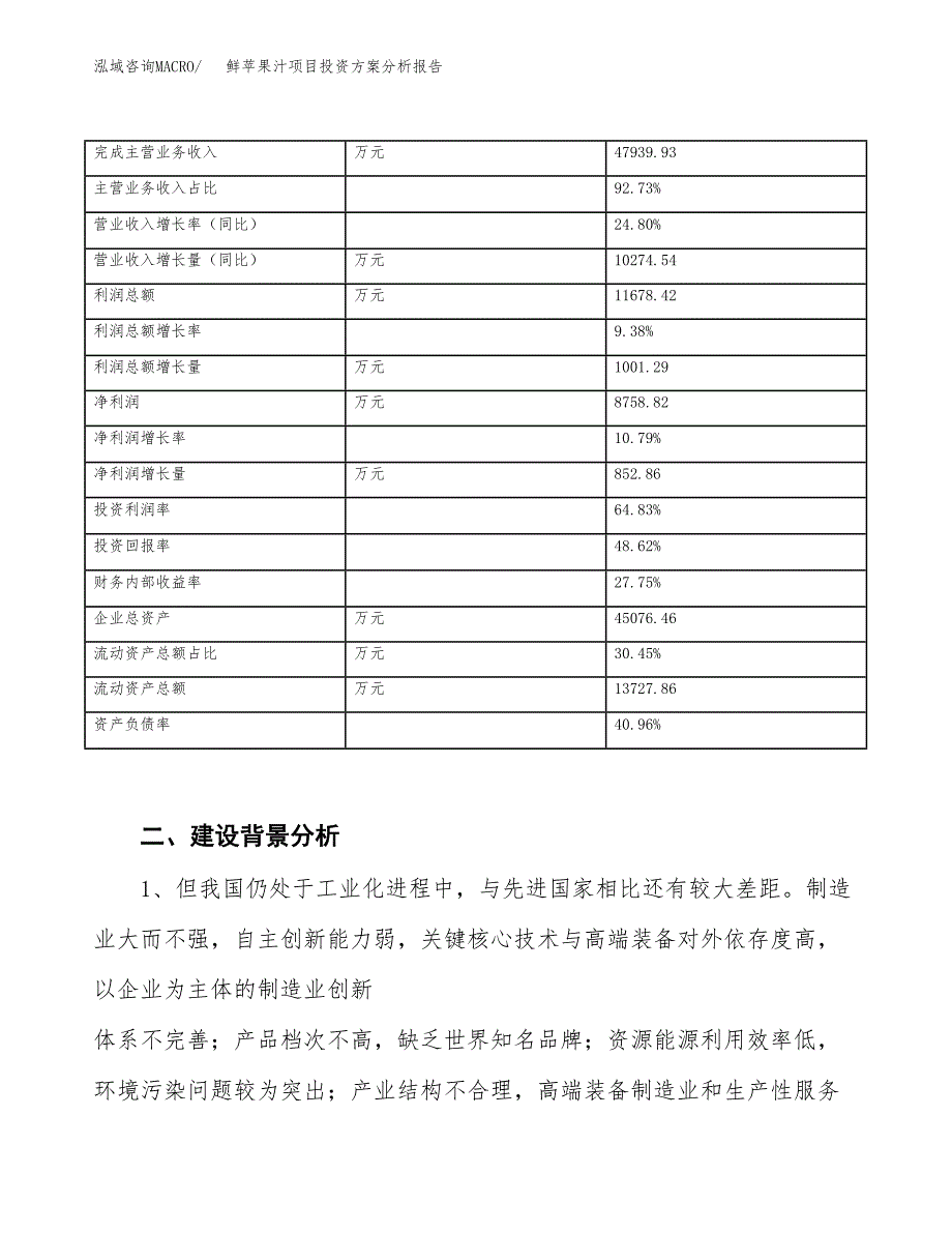 鲜苹果汁项目投资方案分析报告.docx_第3页