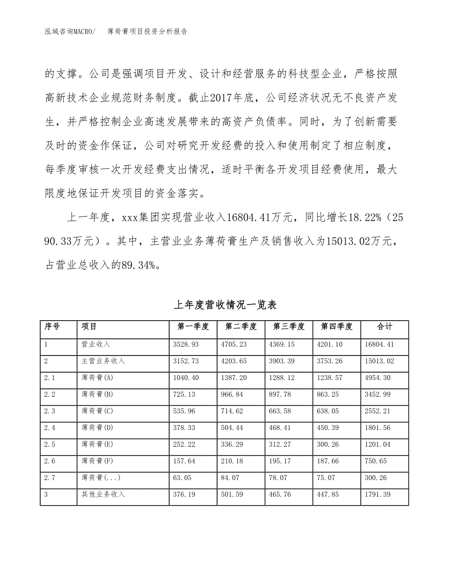 薄荷膏项目投资分析报告（总投资13000万元）（63亩）_第3页