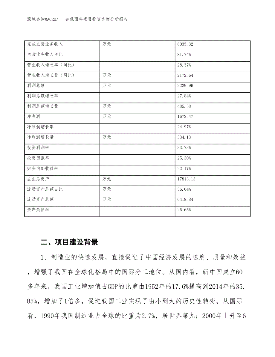 劳保面料项目投资方案分析报告.docx_第3页