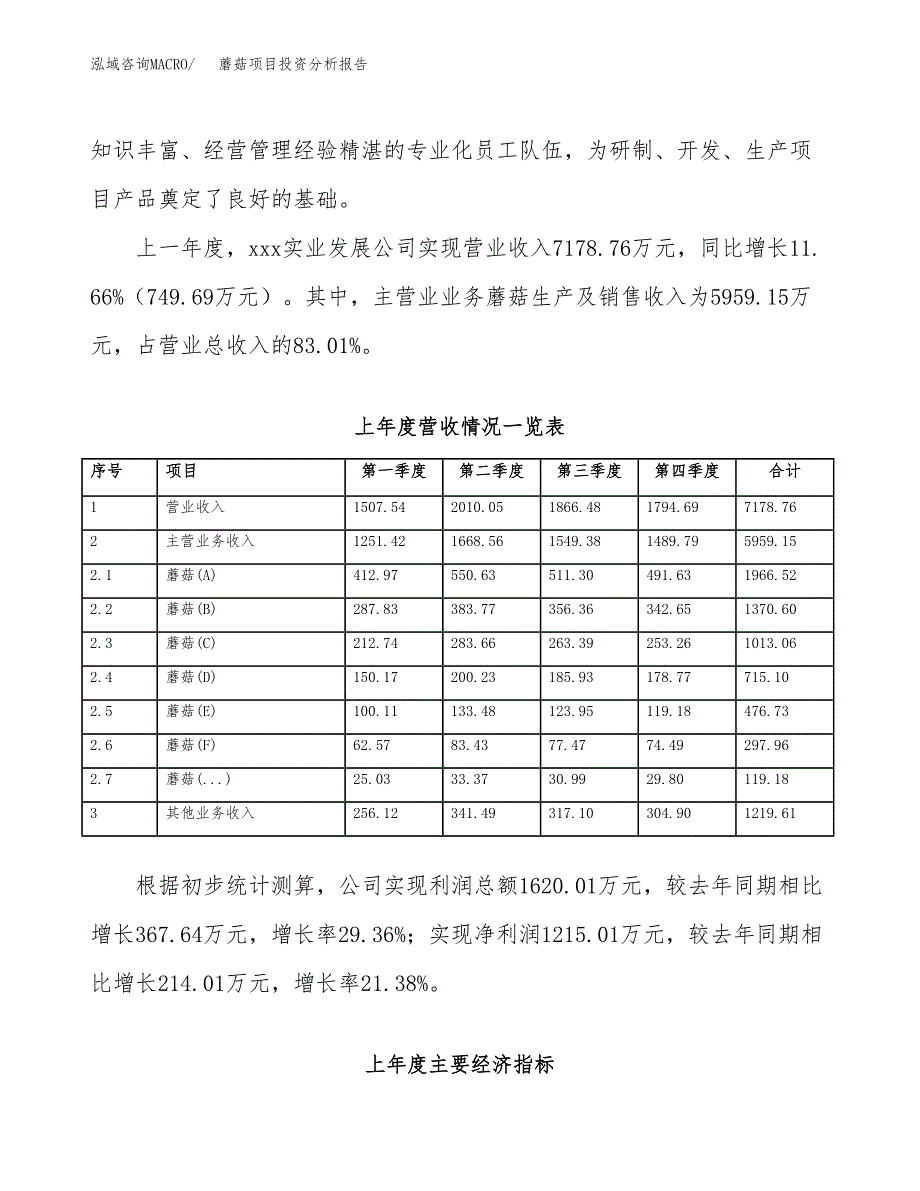 蘑菇项目投资分析报告（总投资8000万元）（33亩）_第3页