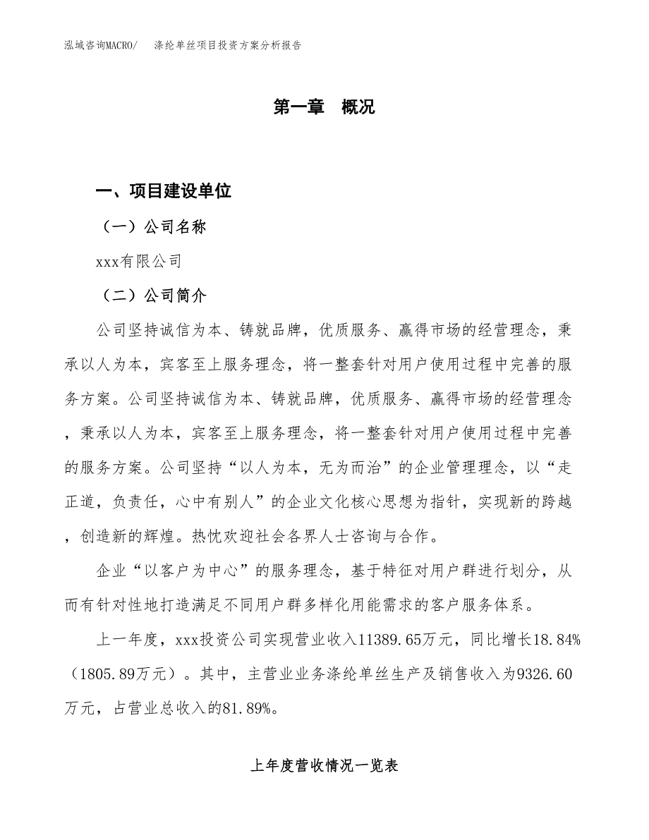 涤纶单丝项目投资方案分析报告.docx_第1页