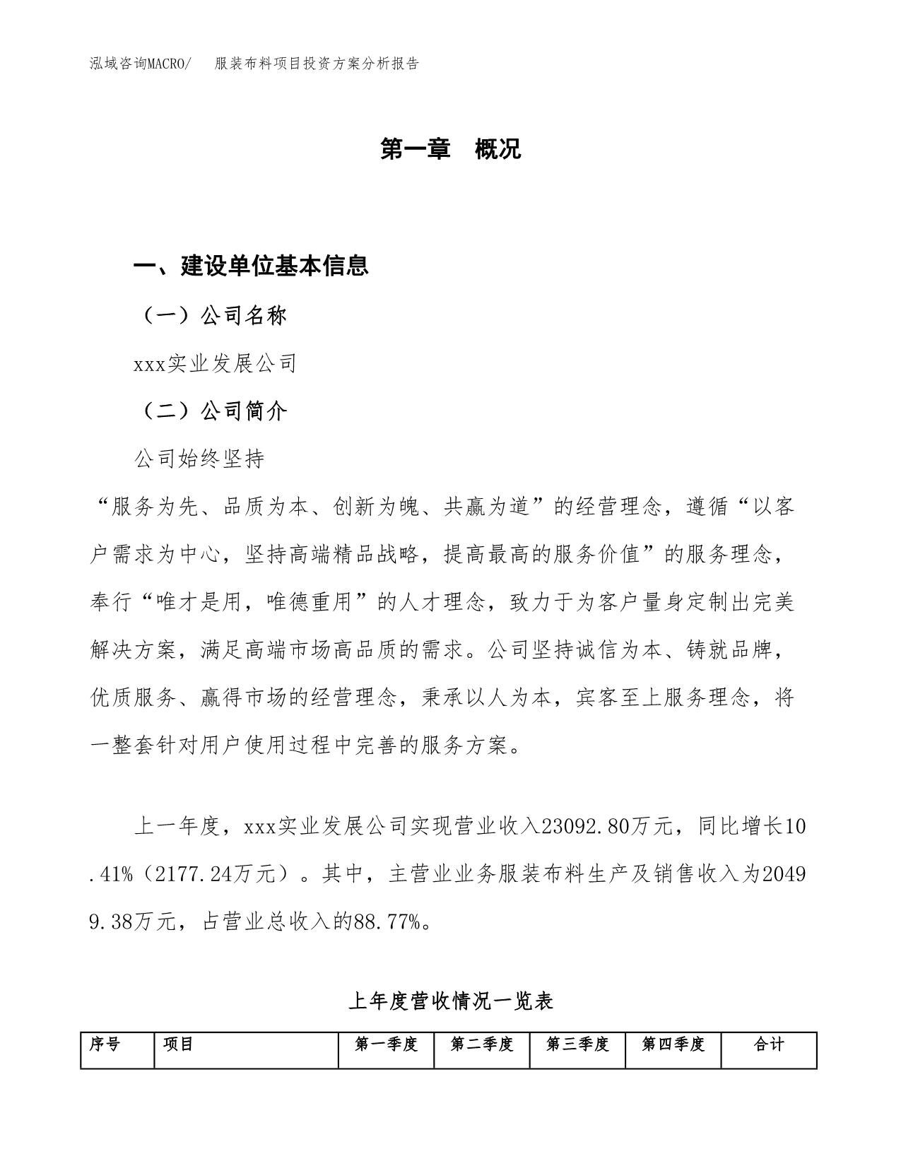 服装布料项目投资方案分析报告.docx_第1页