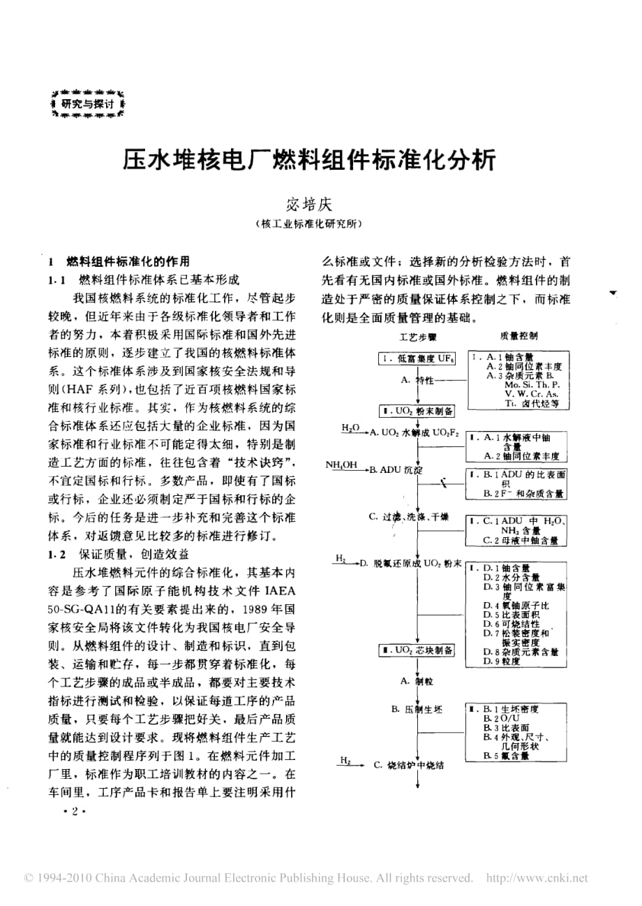 压水堆核电厂燃料组件标准化分析_第1页