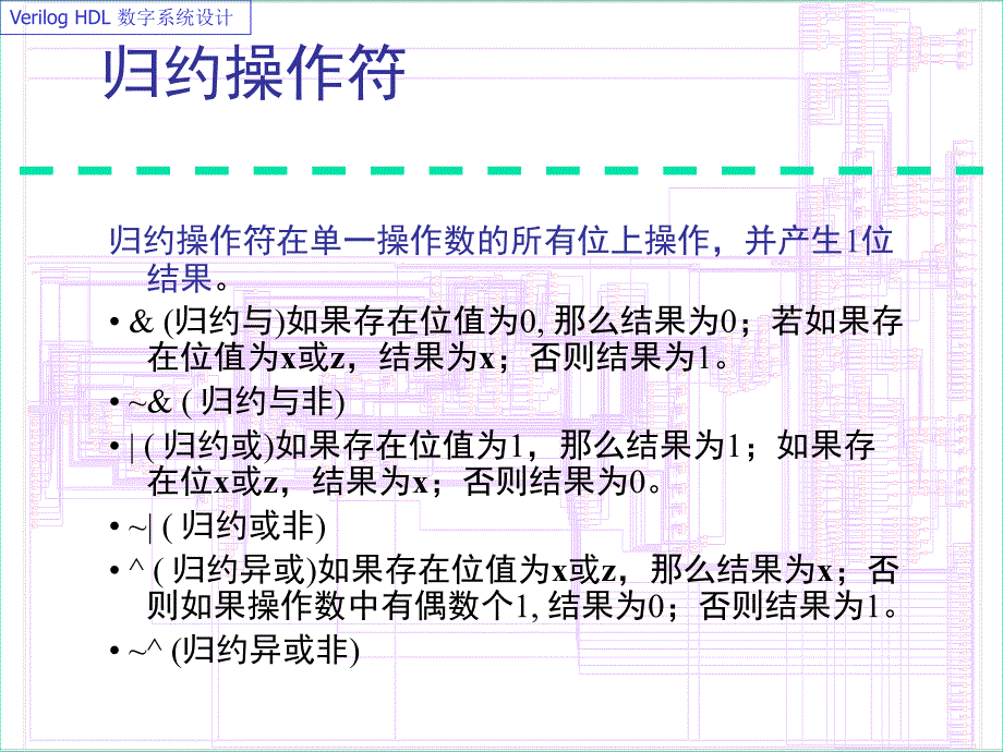 数字系统设计06_第1页