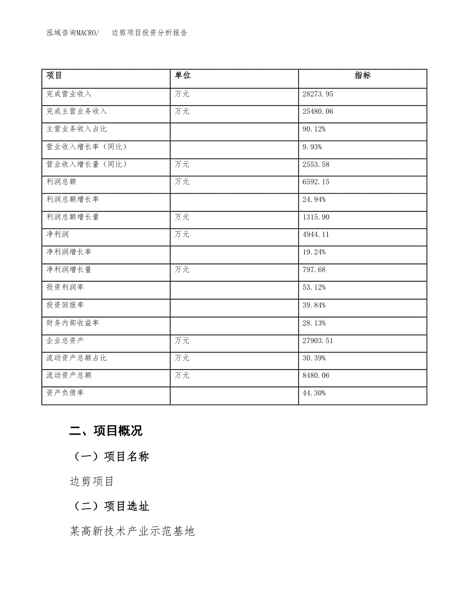 边剪项目投资分析报告（总投资17000万元）（77亩）_第4页