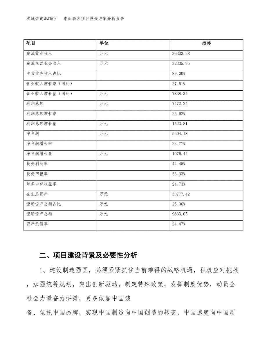 桌面套装项目投资方案分析报告.docx_第3页