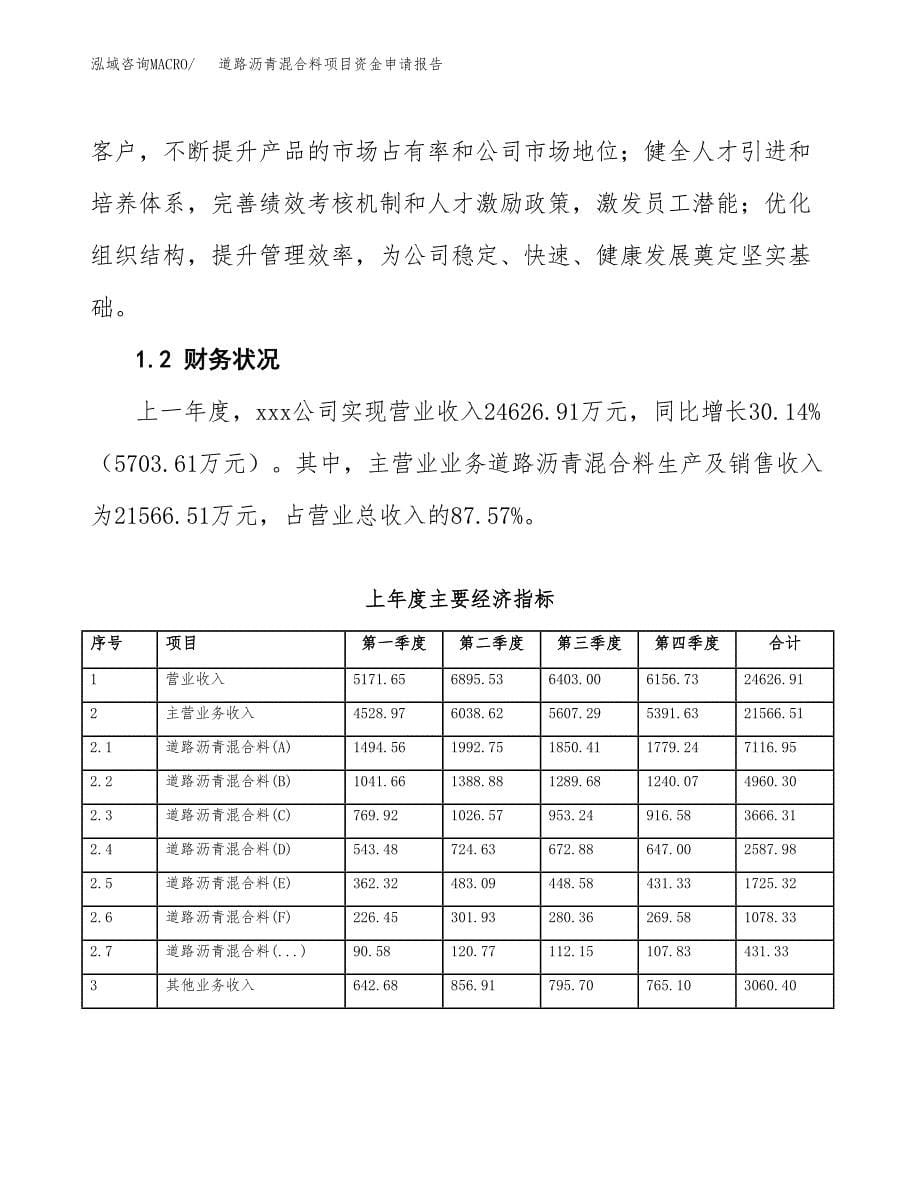 道路沥青混合料项目资金申请报告 (1)_第5页