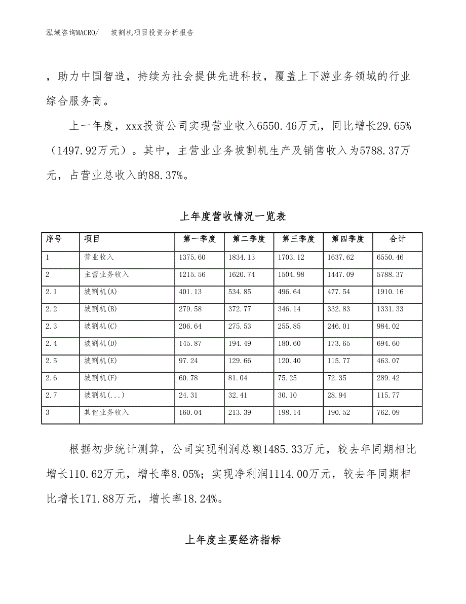 坡割机项目投资分析报告（总投资5000万元）（22亩）_第3页