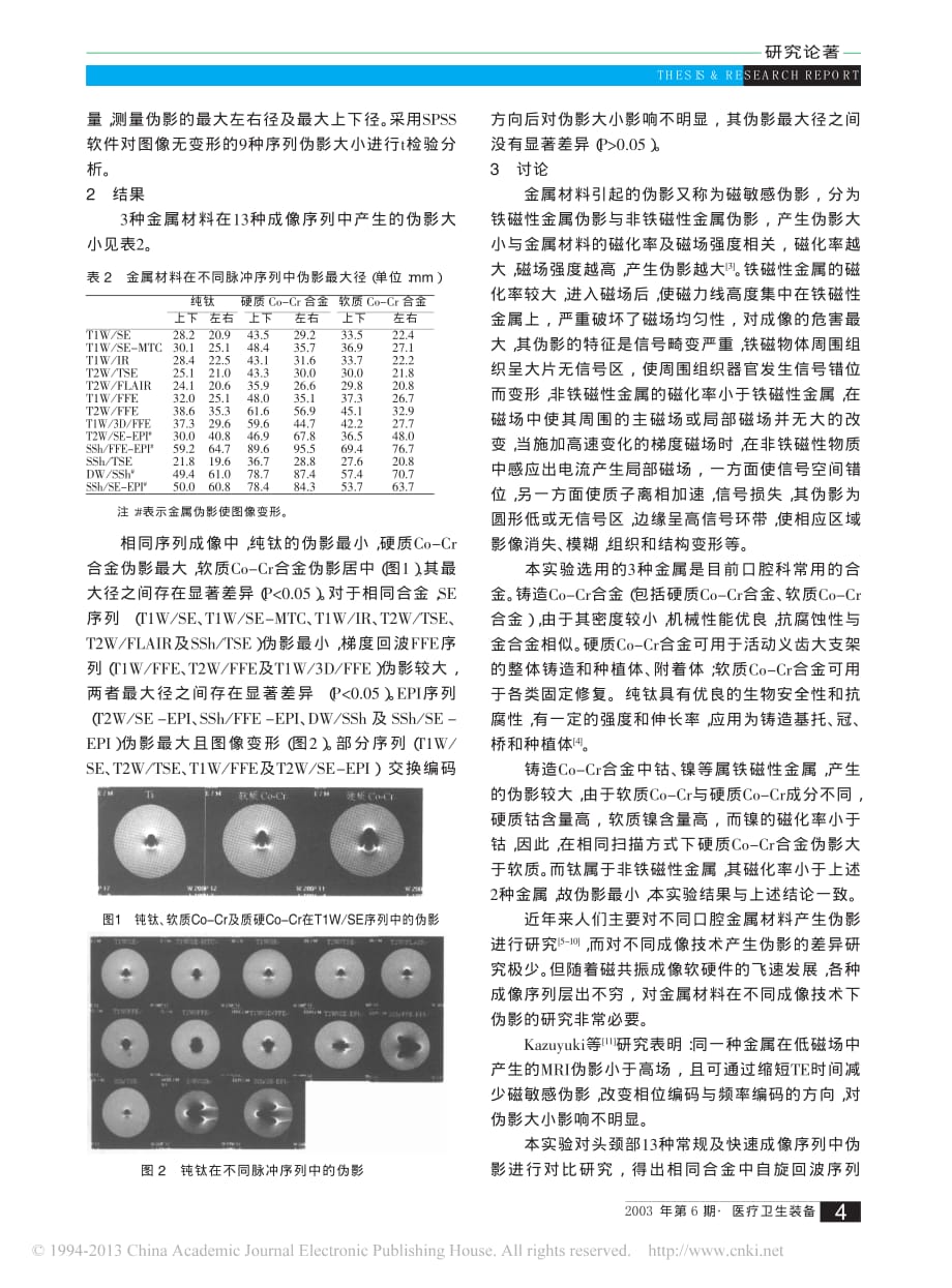 口腔金属材料磁共振成像伪影的实验研究_第2页