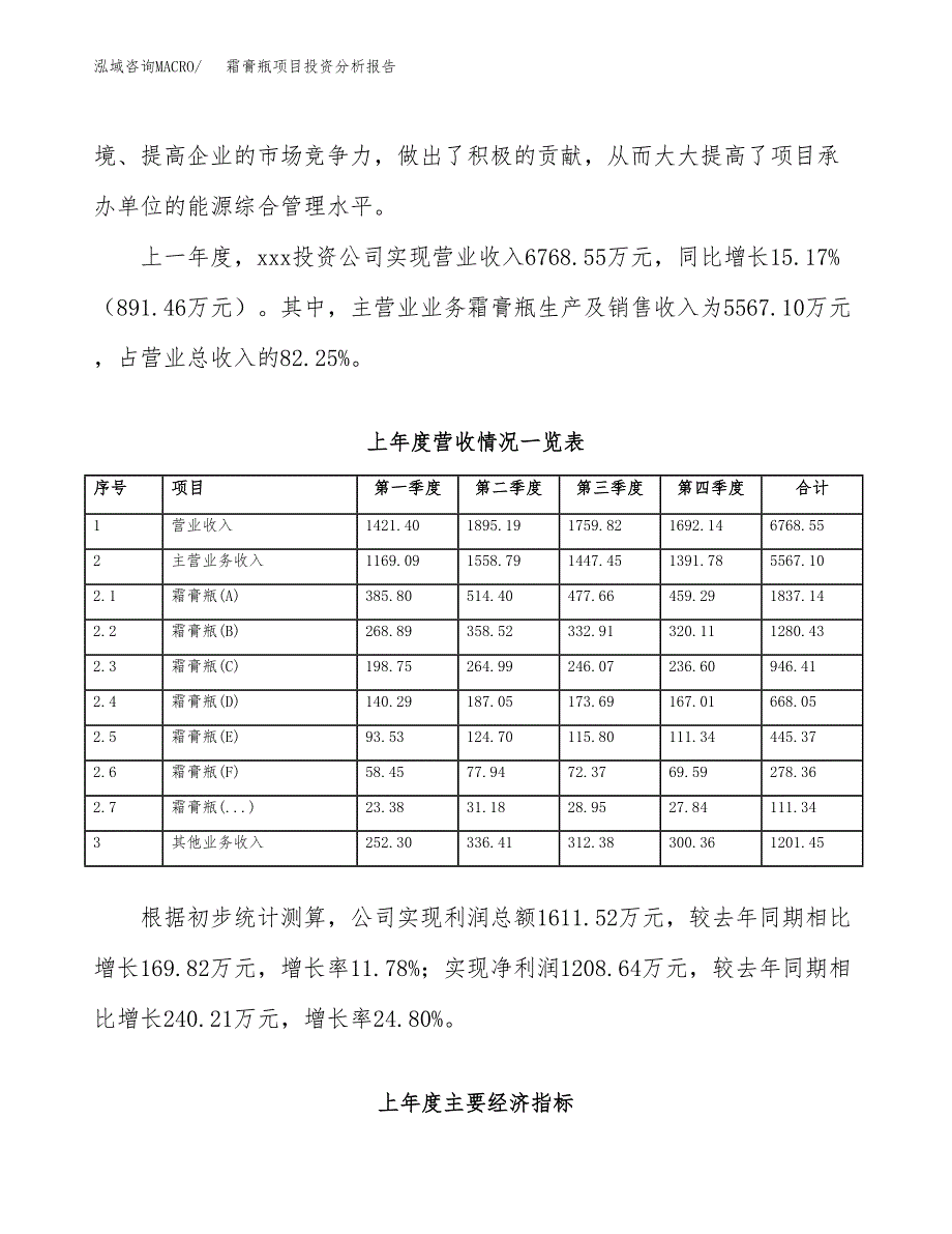 霜膏瓶项目投资分析报告（总投资4000万元）（14亩）_第4页