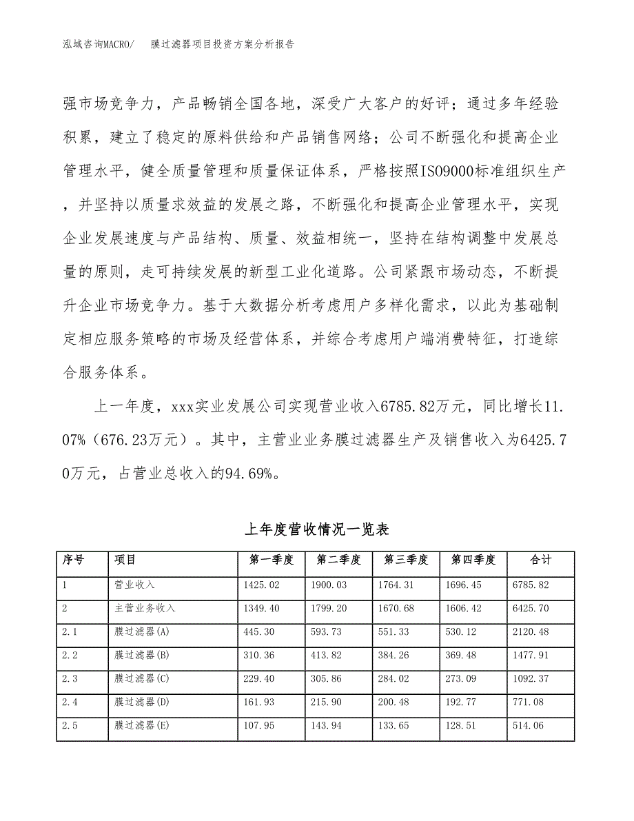 膜过滤器项目投资方案分析报告.docx_第2页