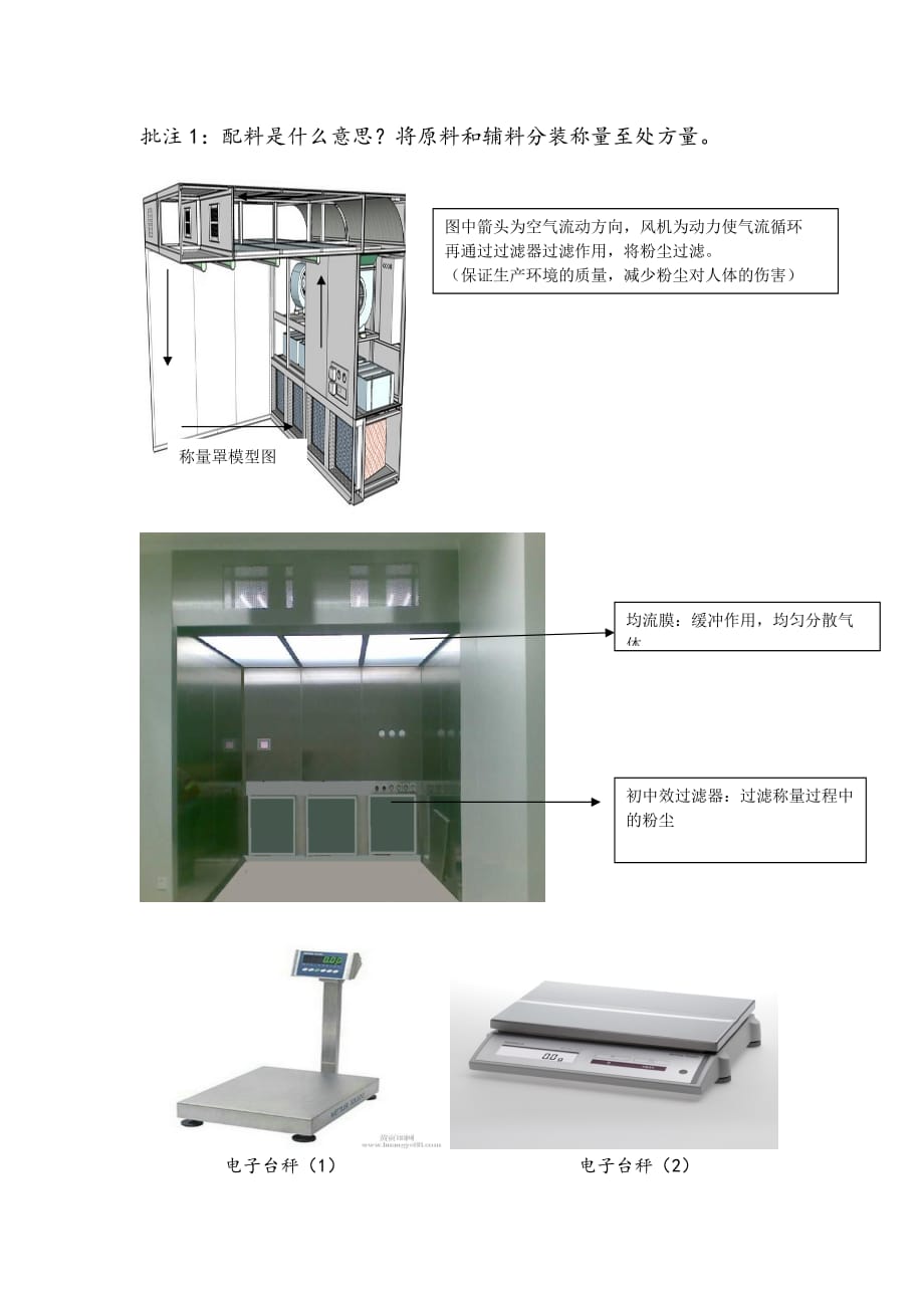 固体制剂相关知识培训_第2页