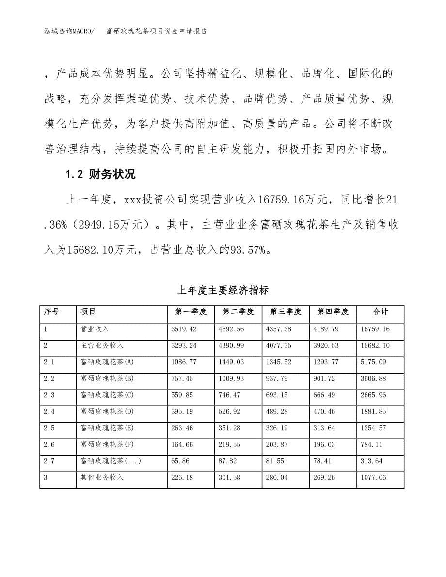 富硒玫瑰花茶项目资金申请报告_第5页