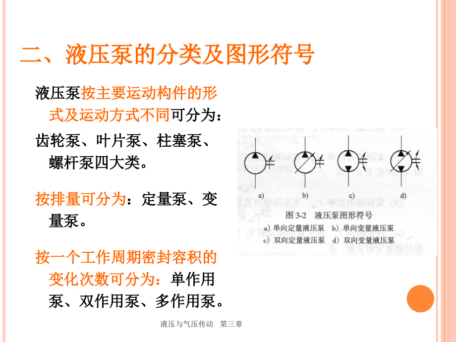 广工大液压与气压传动 第三章_第3页