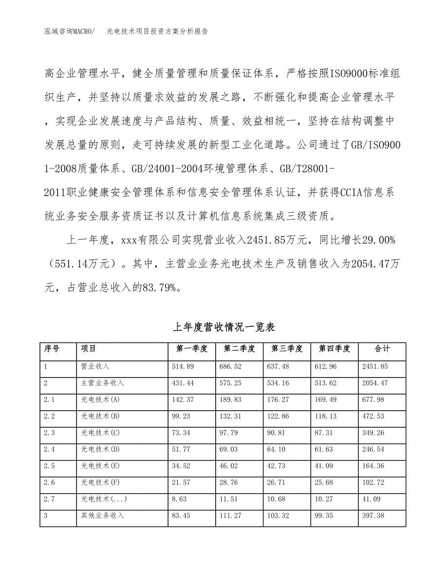 光电技术项目投资方案分析报告.docx_第2页