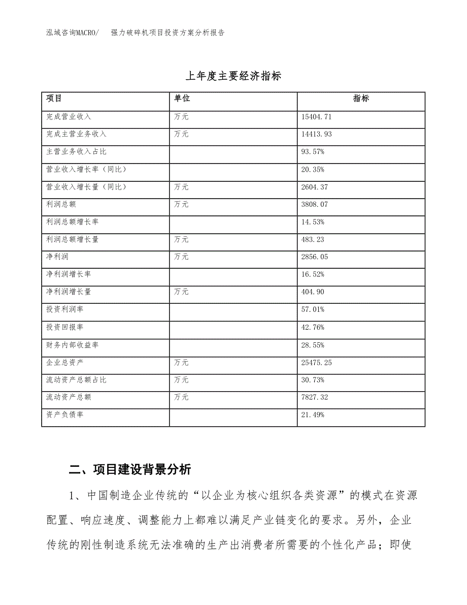 强力破碎机项目投资方案分析报告.docx_第4页