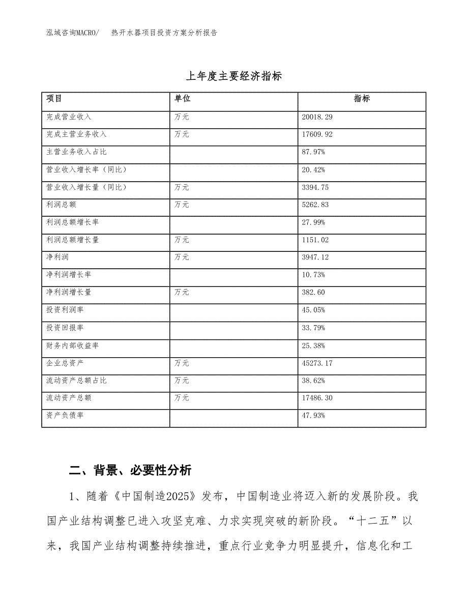 热开水器项目投资方案分析报告.docx_第3页