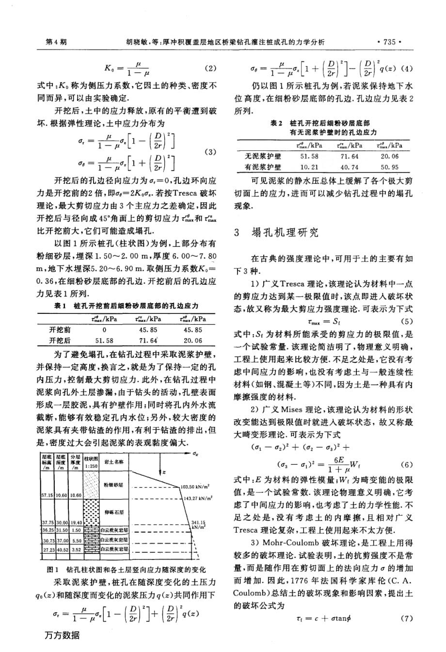 厚冲积覆盖层地区桥梁钻孔灌注桩成孔的力学分析_第2页