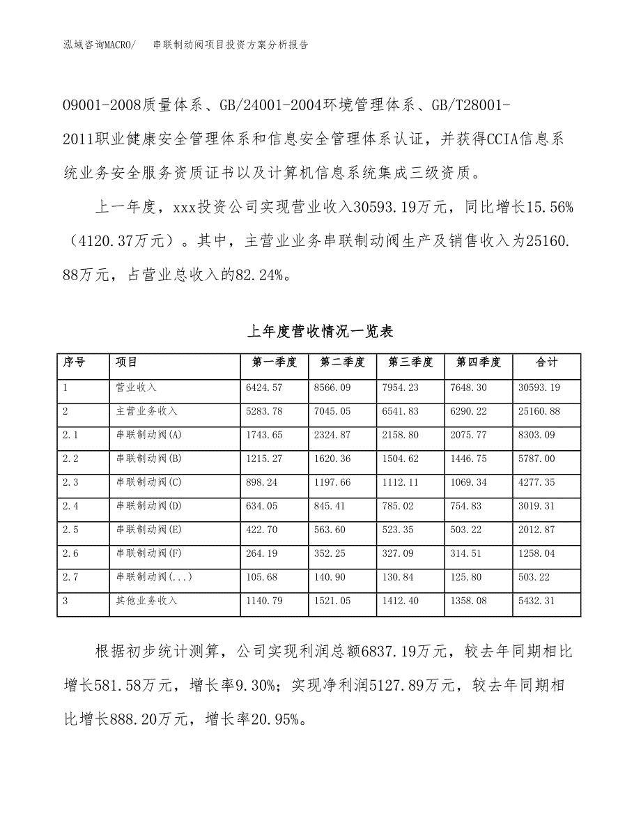 串联制动阀项目投资方案分析报告.docx_第2页