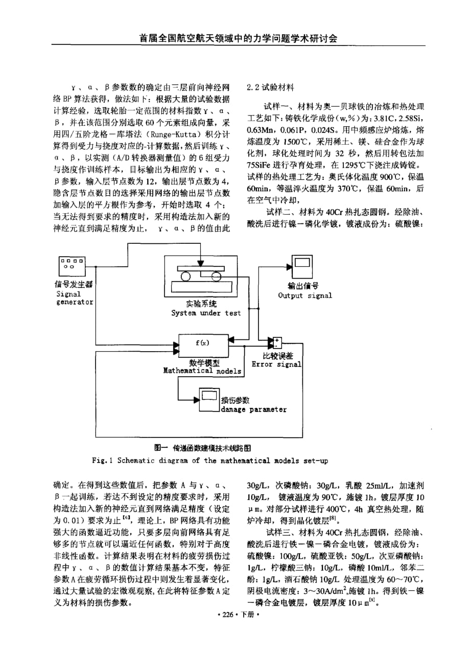 材料表面及界面疲劳损伤过程的数值描述研究_第2页