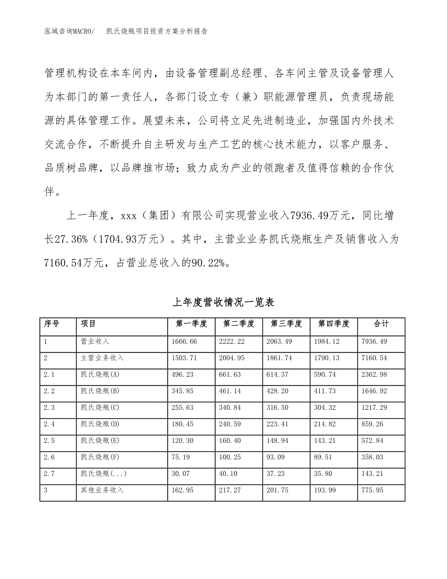 凯氏烧瓶项目投资方案分析报告.docx_第2页