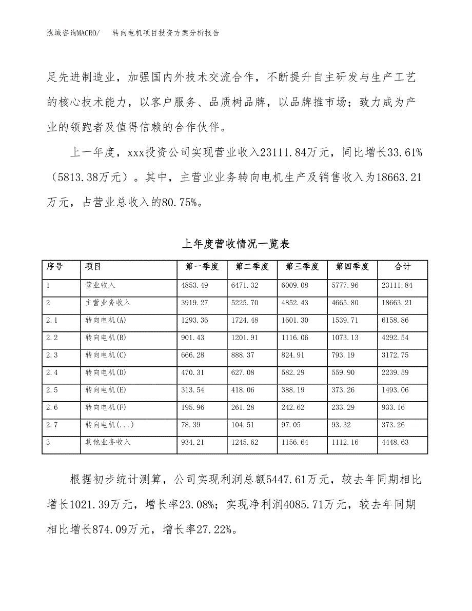 转向电机项目投资方案分析报告.docx_第2页