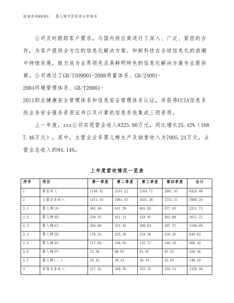 婴儿椅项目投资分析报告（总投资4000万元）（18亩）_第3页