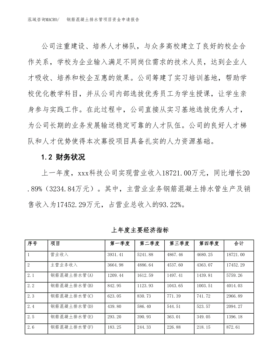 钢筋混凝土排水管项目资金申请报告 (2)_第4页