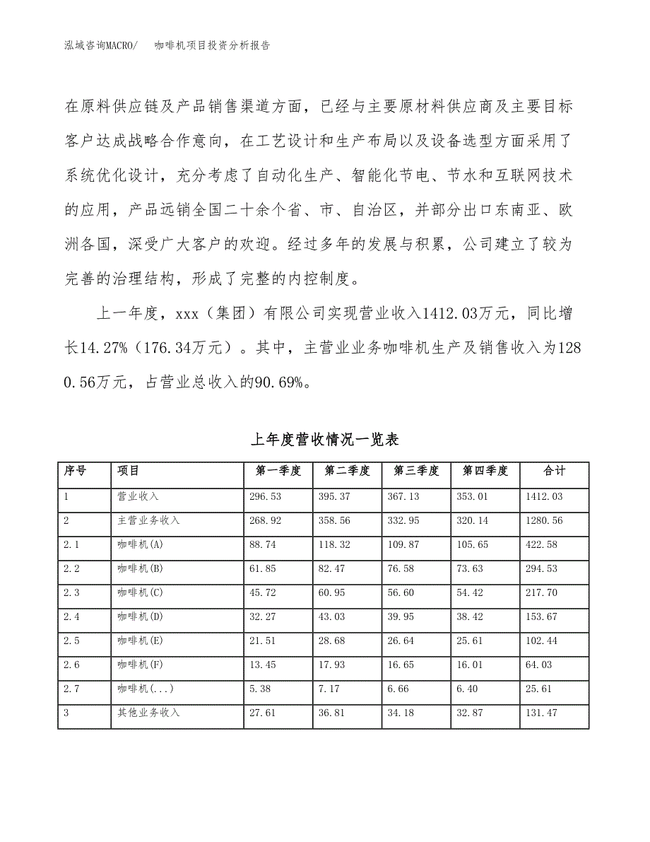 咖啡机项目投资分析报告（总投资2000万元）（11亩）_第3页