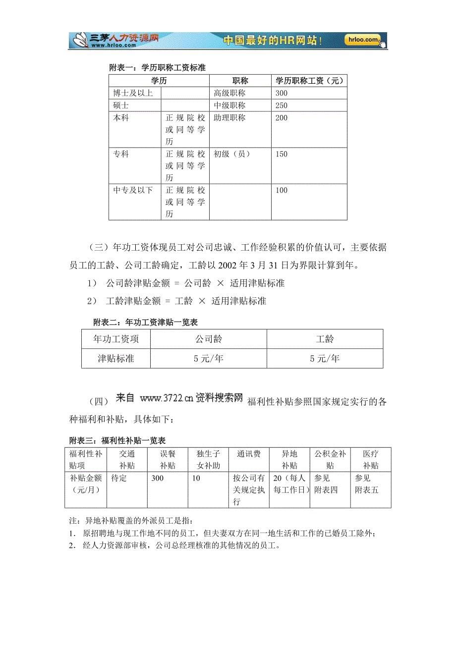 中国工商银行集团薪酬设计方案(DOC-29页)_第5页