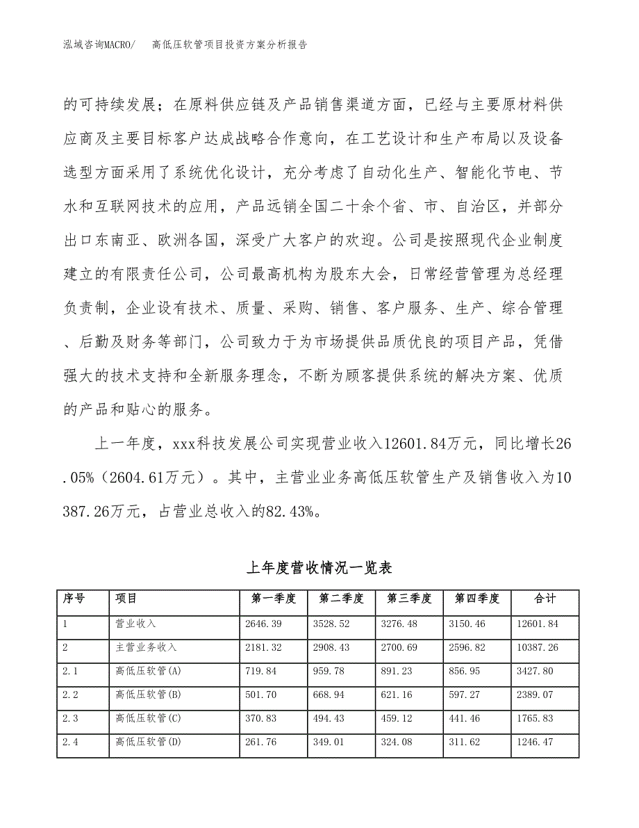 高低压软管项目投资方案分析报告.docx_第2页