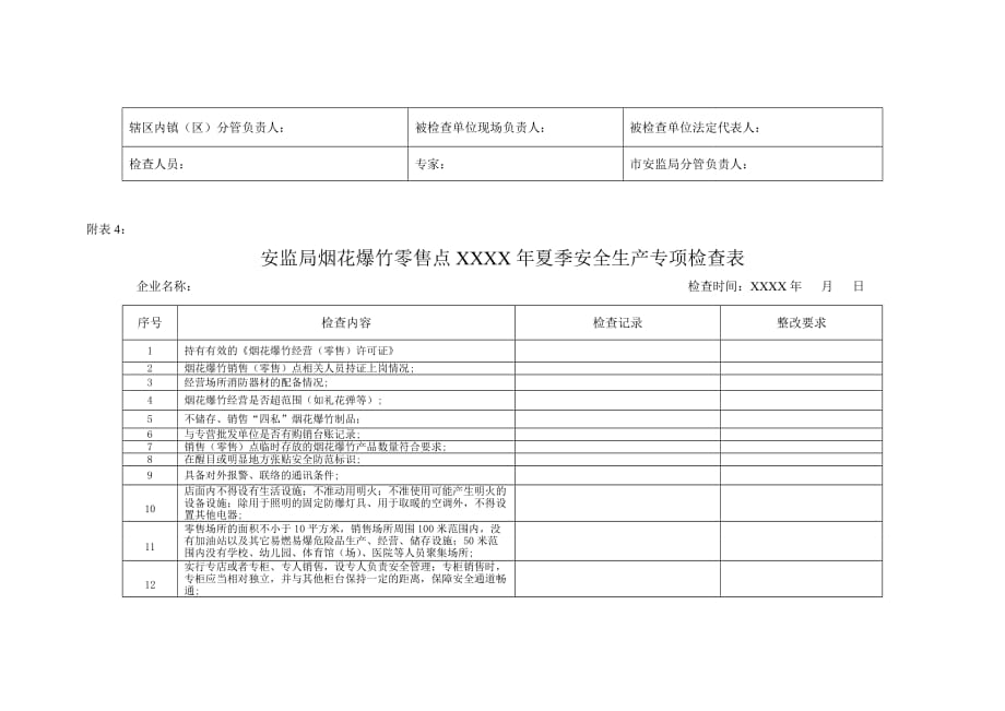 夏季安全生产专项检查表_第3页