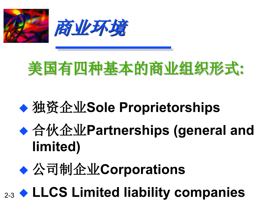 商业、税收与金融环境管理方案(ppt 44页)_第3页