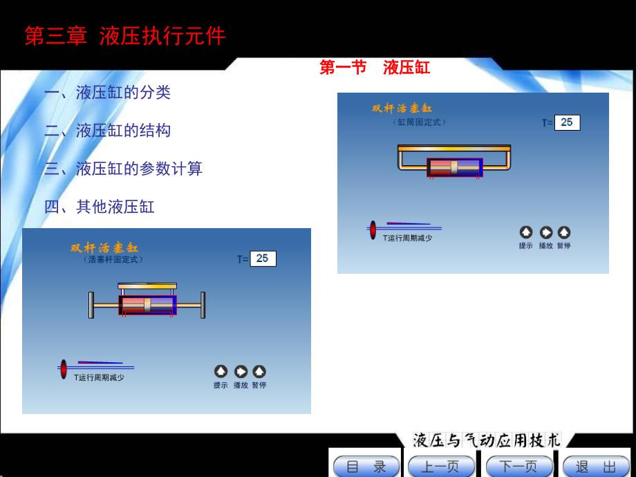 液压与气动控制技术(辛连学)3液压执行元件_第2页