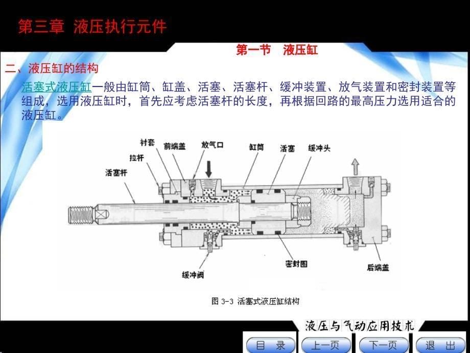 液压与气动控制技术(辛连学)3液压执行元件_第5页