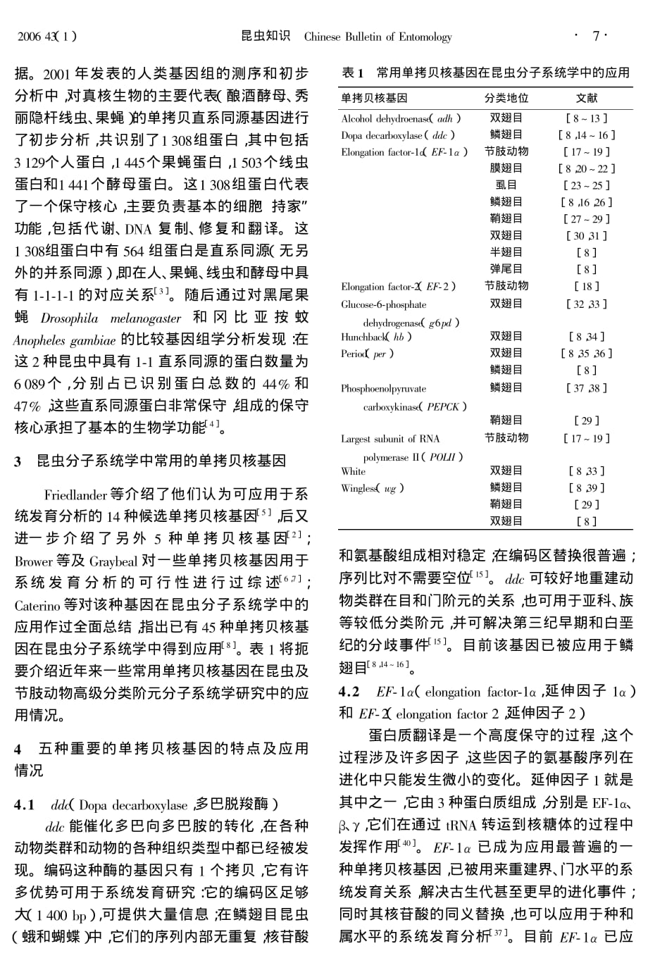 单拷贝核基因在昆虫分子系统学中的应用_第2页