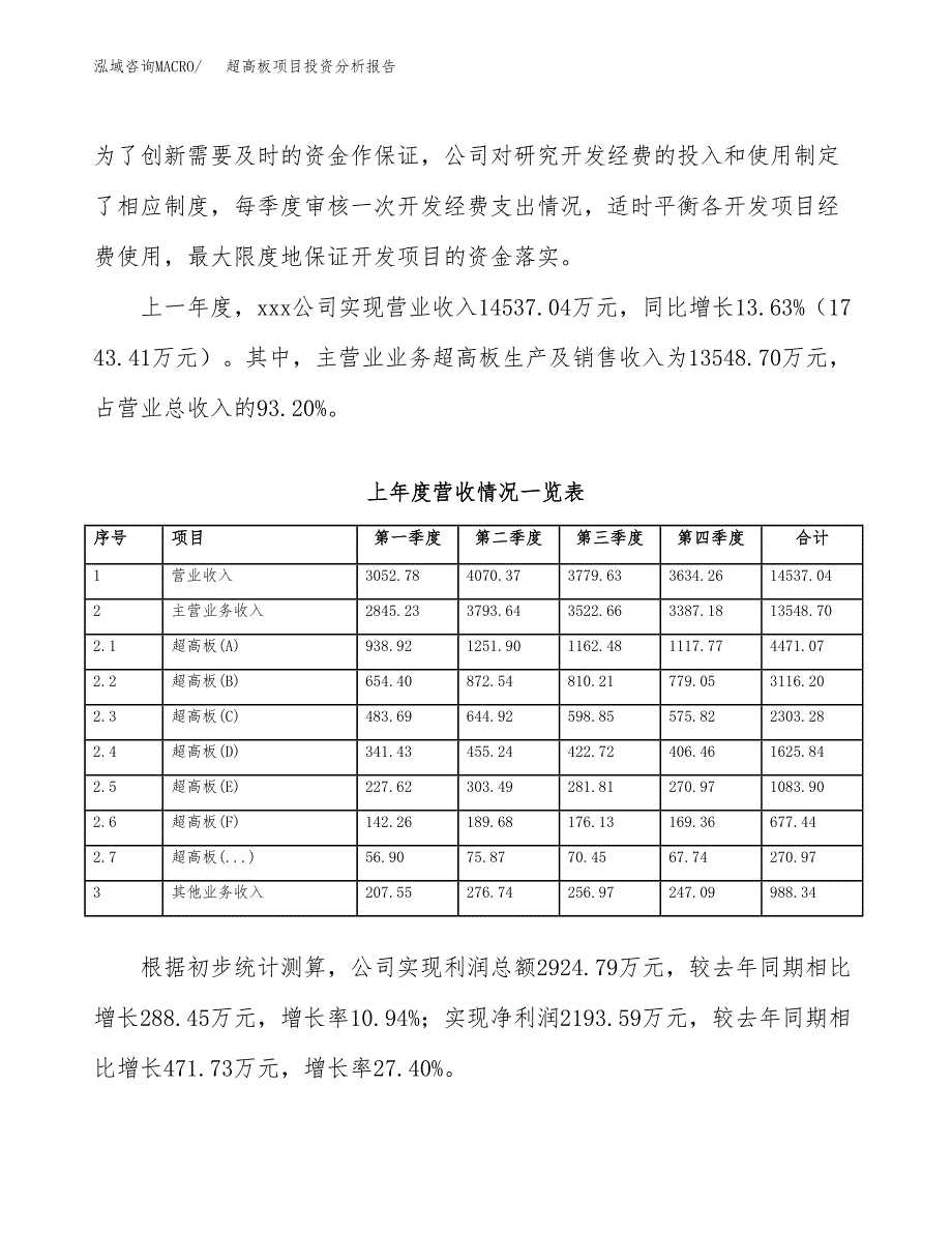 超高板项目投资分析报告（总投资8000万元）（29亩）_第3页