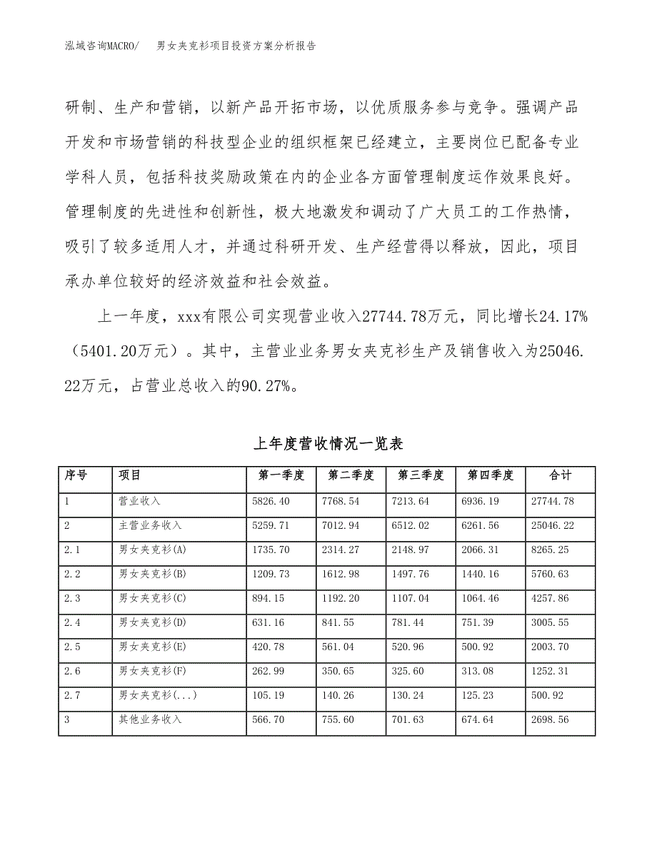 男女夹克衫项目投资方案分析报告.docx_第2页