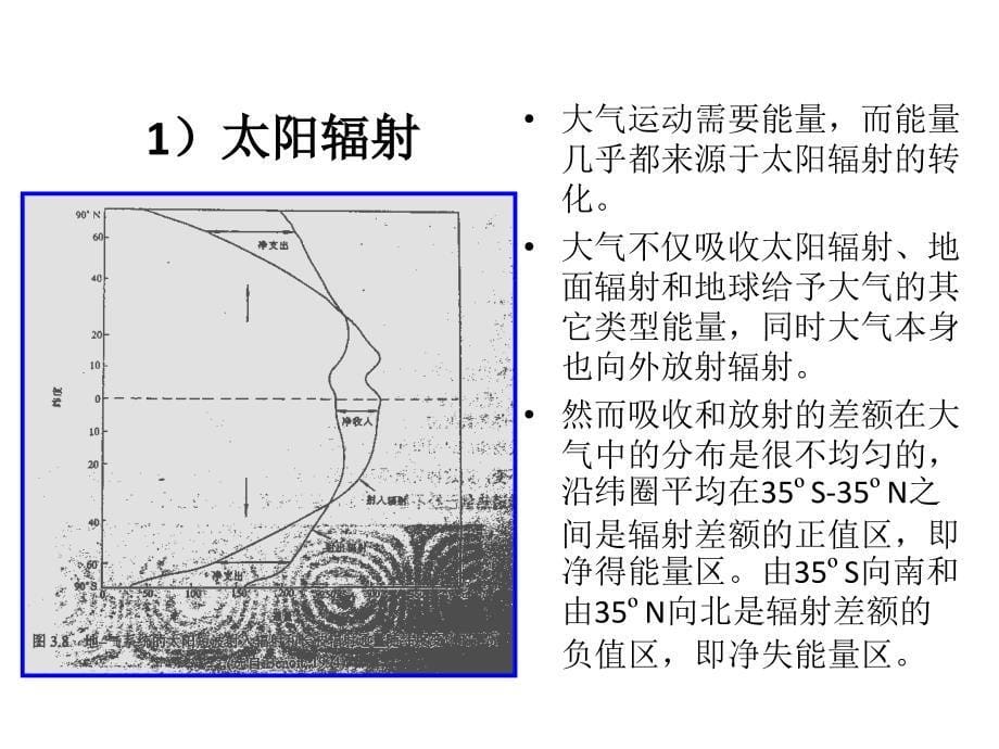 南大天气学原理第三章_第5页