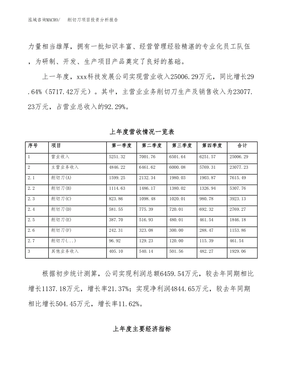 削切刀项目投资分析报告（总投资16000万元）（66亩）_第3页