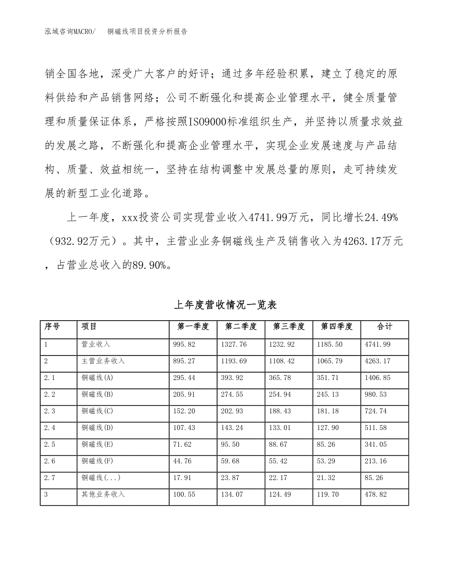 铜磁线项目投资分析报告（总投资7000万元）（33亩）_第3页